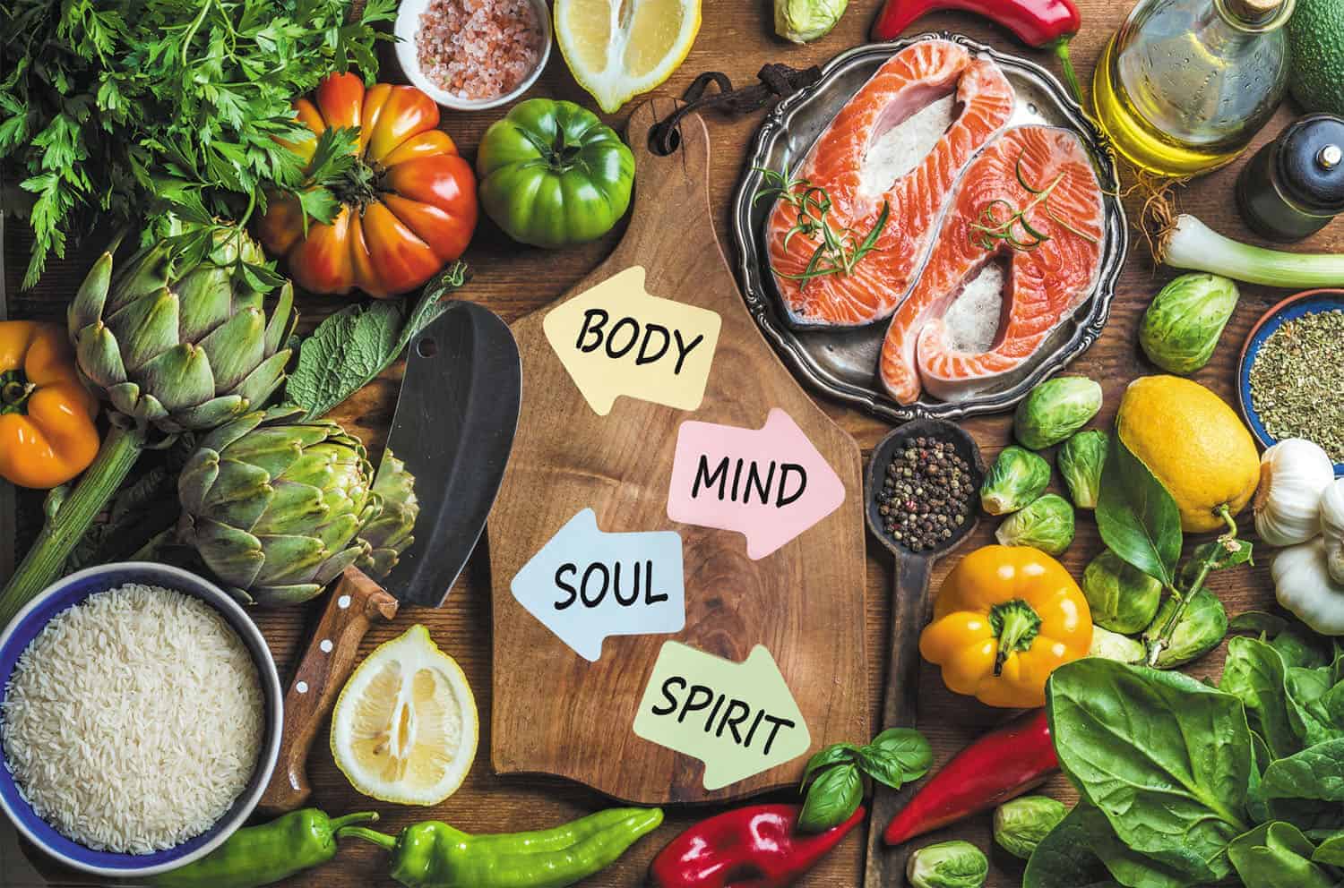 A picture of different foods that are good for the mind (green peppers, brussel sprouts), body (gourds, artichokes), soul (lemons, rice), and spirit (leafy greens). Image from thehealthyattitude.com